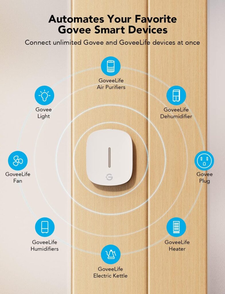 GoveeLife Vibration Sensor, Group Control Unlimited Devices, Wireless Mini Contact Sensor for Smart Home Automation, Battery Powered, Supports Most GoveeHome Smart Products