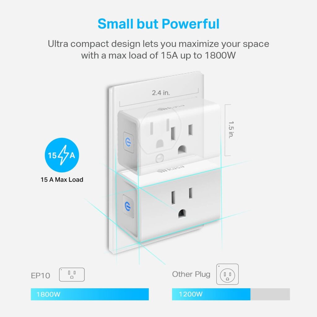 Kasa Smart Plug Mini 15A, Smart Home Wi-Fi Outlet Works with Alexa, Google Home  IFTTT, No Hub Required, UL Certified, 2.4G WiFi Only, 4-Pack(EP10P4) , White