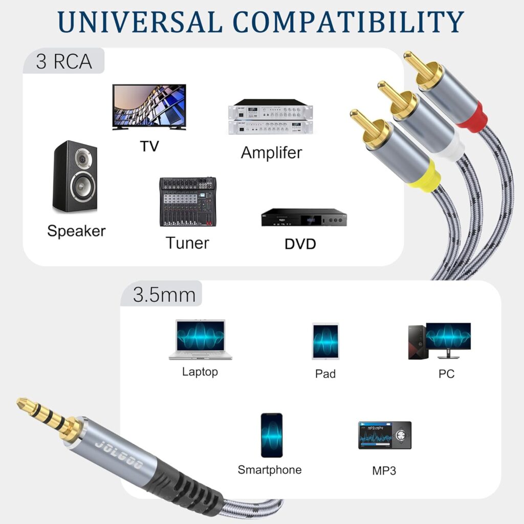 3.5mm to RCA AV Cable, 3.5mm TRRS to 3 RCA Male Plug, Connect Smart Devices to TV, Speakers  Home Theater - 6.6ft